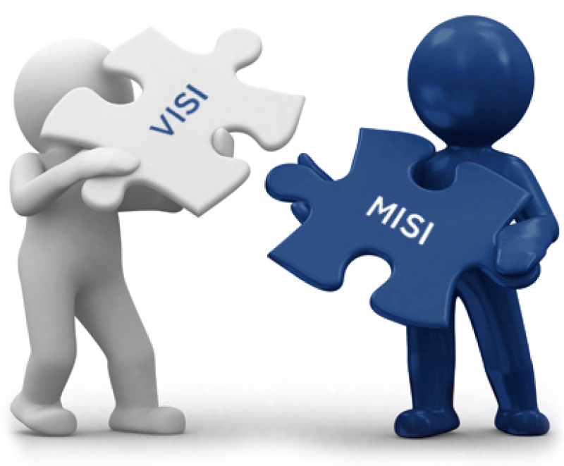 Ilustrasi Visi Misi